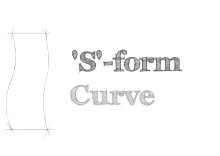 'S'-form curve